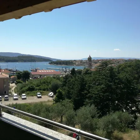Kovacevic