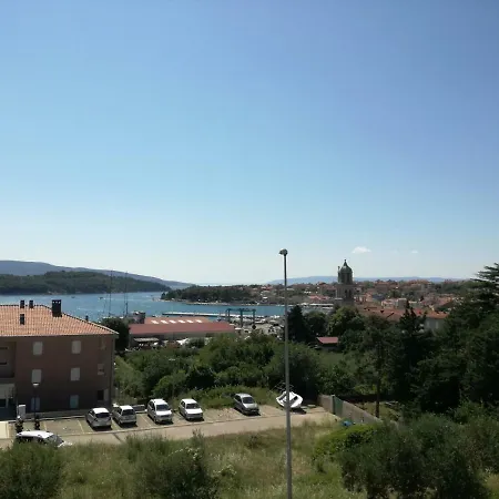 Kovacevic